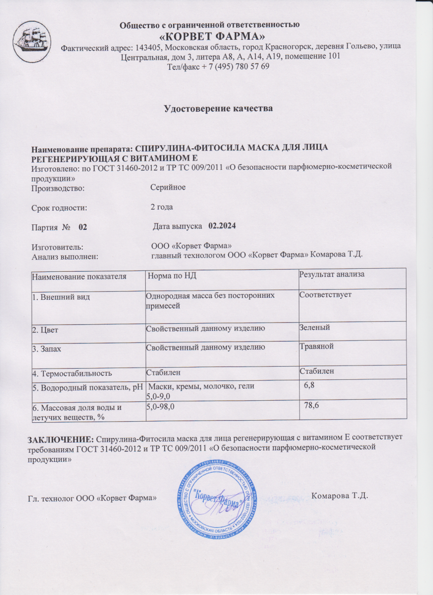Паспорт №02202402